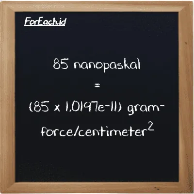 Cara konversi nanopaskal ke gram-force/centimeter<sup>2</sup> (nPa ke gf/cm<sup>2</sup>): 85 nanopaskal (nPa) setara dengan 85 dikalikan dengan 1.0197e-11 gram-force/centimeter<sup>2</sup> (gf/cm<sup>2</sup>)